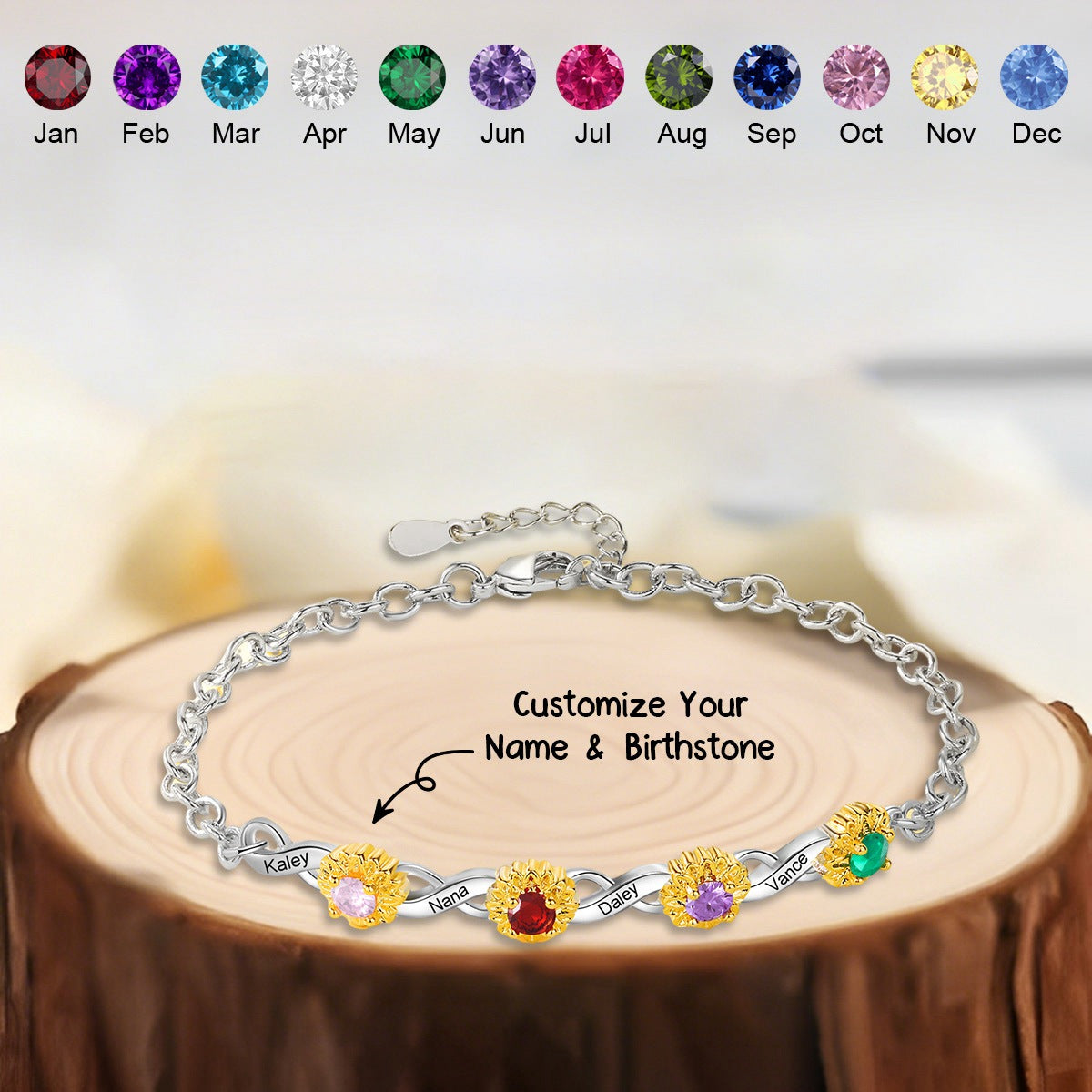 Birthstones & Names - Personalised Birthstone Beautiful Bracelet Gift for Her