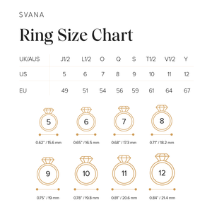 Grandma & Granddaughter Forever Linked Together Ring